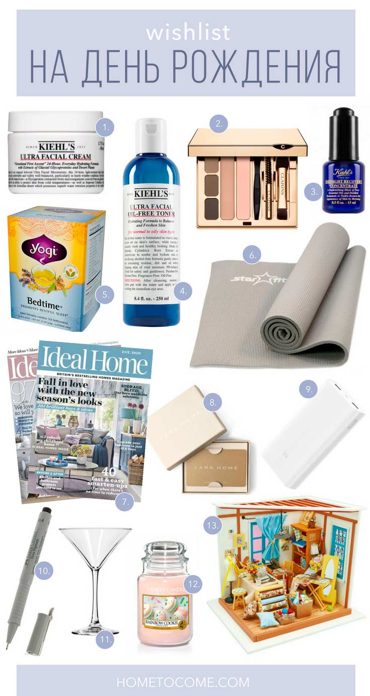 wishlist